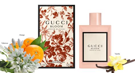 gucci bloom mother's day sets|Mother's Day .